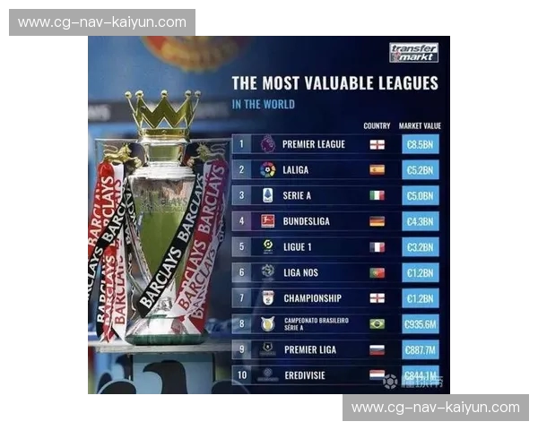 Ligue1积分榜：从数据看荣耀与惊喜